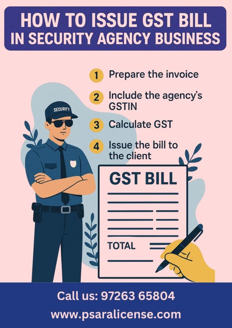 GST Bill In Security Agency Business